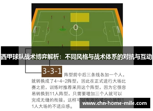 西甲球队战术博弈解析：不同风格与战术体系的对抗与互动