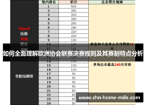 如何全面理解欧洲协会联赛决赛规则及其赛制特点分析