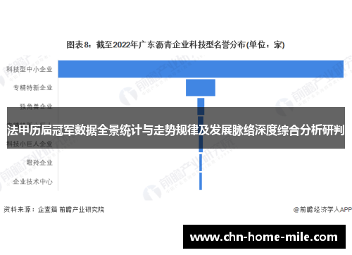 法甲历届冠军数据全景统计与走势规律及发展脉络深度综合分析研判