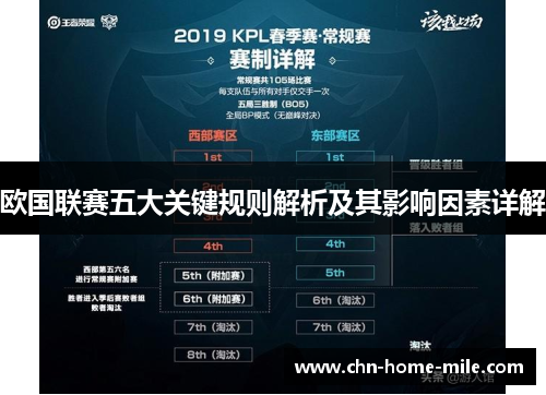 欧国联赛五大关键规则解析及其影响因素详解 欧国联赛五大关键规则解析及其影响因素详解