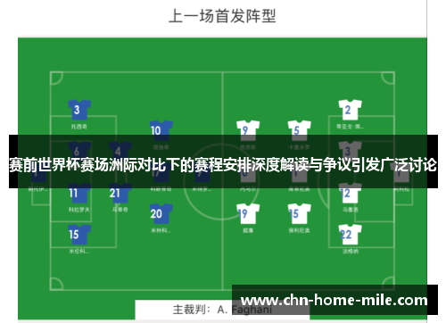 赛前世界杯赛场洲际对比下的赛程安排深度解读与争议引发广泛讨论 赛前世界杯赛场洲际对比下的赛程安排深度解读与争议引发广泛讨论