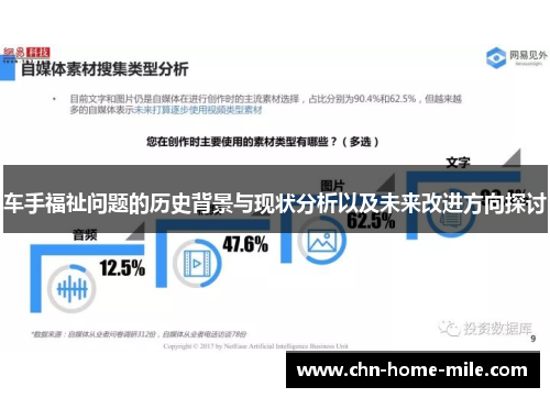 车手福祉问题的历史背景与现状分析以及未来改进方向探讨