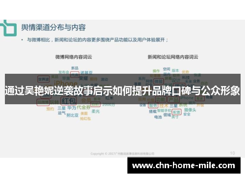 通过吴艳妮逆袭故事启示如何提升品牌口碑与公众形象
